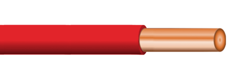 Solid Wire Right Solid vs Stranded Wires: Key Differences Explained
